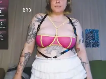 Eyesuphere8  live sex cam