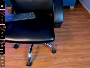 Isabellaajoness  live sex cam