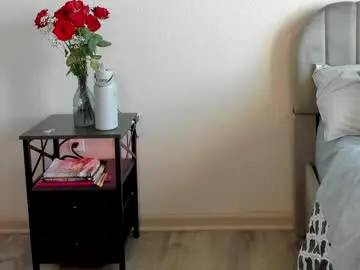 Candy_sheryl  live sex cam