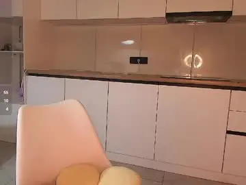 Sugar_sakura  live sex cam