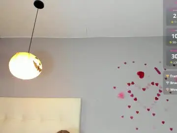 Ivanna_vegaw  live sex cam