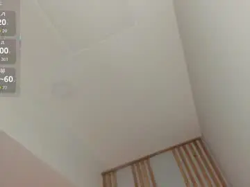 Maggietime  live sex cam