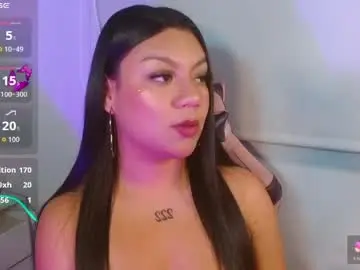 Candy_kittengp  live sex cam