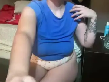 Kendoll12000  live sex cam