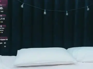 Hornybarelylegalgirl  live sex cam