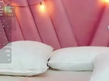 Hornybarelylegalgirl  live sex cam