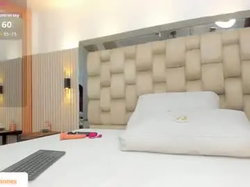 Nicole_jonnes  live sex cam