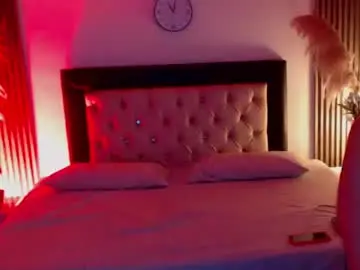 Roxymonroex  live sex cam