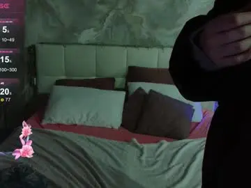 Lucyhornydoll  live sex cam