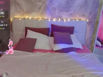 Lucyhornydoll  live sex cam