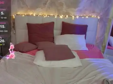 Lucyhornydoll  live sex cam