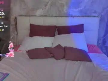 Lucyhornydoll  live sex cam