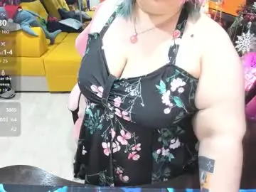 Softie_sofy  live sex cam