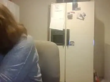 Curvyplayday  live sex cam