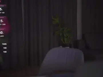 Chillwithstacy  live sex cam