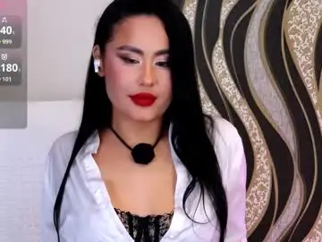 Blueberryangel  live sex cam