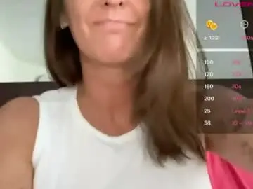 Kittykattlove2  live sex cam