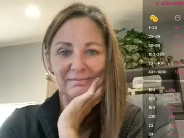 Kittykattlove2  live sex cam