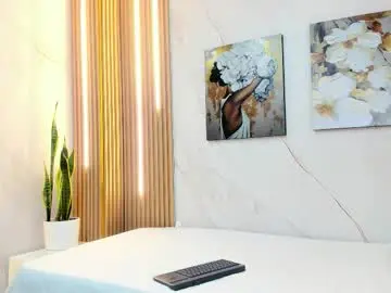 Alanna_sexxx  live sex cam