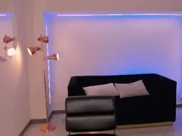 Candaserussell  live sex cam