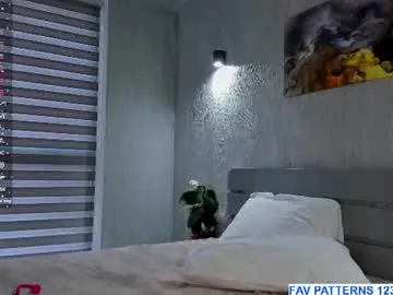 Sophiashyy  live sex cam