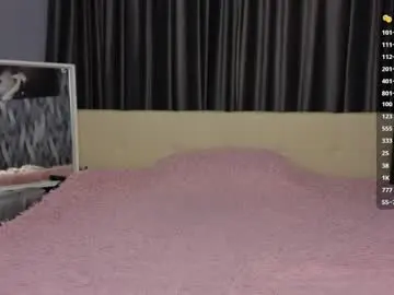 Doughyworrying  live sex cam