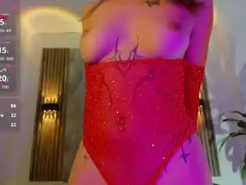 Melodylanee  live sex cam