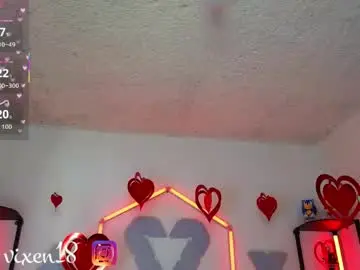 Littlevixen18  live sex cam