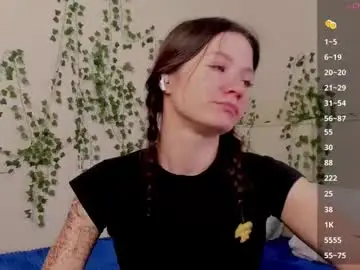 Chilgato  live sex cam