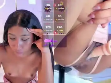 Candyrouse2  live sex cam