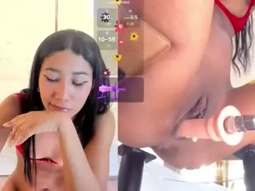 Candyrouse2  live sex cam