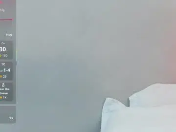 Slutlittlecamila  live sex cam