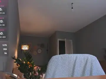 Ameliefiry  live sex cam