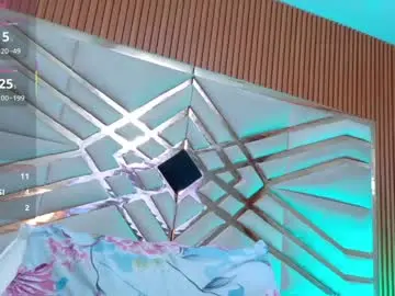 Sluttyandmature  live sex cam
