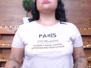 Carolina_canndy  live sex cam