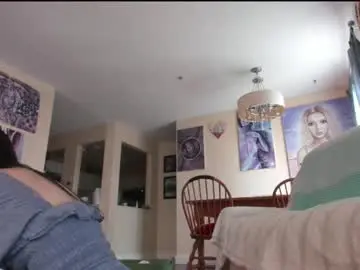 Alizezaide  live sex cam