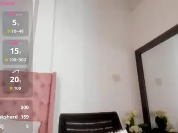 Melanystone_  live sex cam