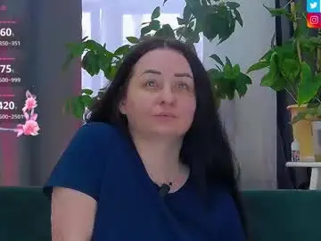 Viktoriafayx  live sex cam