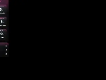 Nikkysweet33  live sex cam