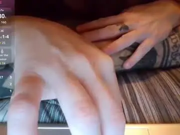 Caityb1  live sex cam