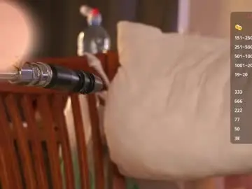 Pafosstar  live sex cam