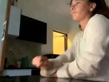 Ivytouch  live sex cam