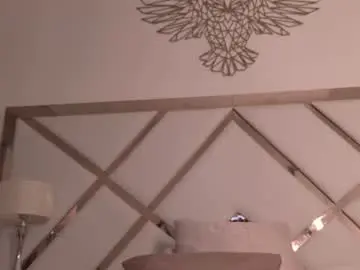Annaajhons  live sex cam