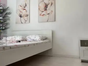 Honey_wooman  live sex cam