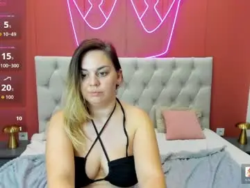 Sofiafabulous  live sex cam