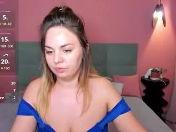 Sofiafabulous  live sex cam