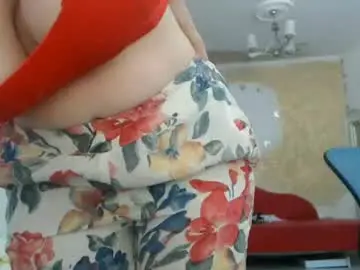 Luckyanabella  live sex cam