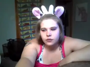 Devykitten2018  live sex cam