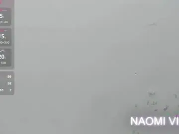 Naomi_viper_  live sex cam