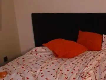 Kum1k0  live sex cam